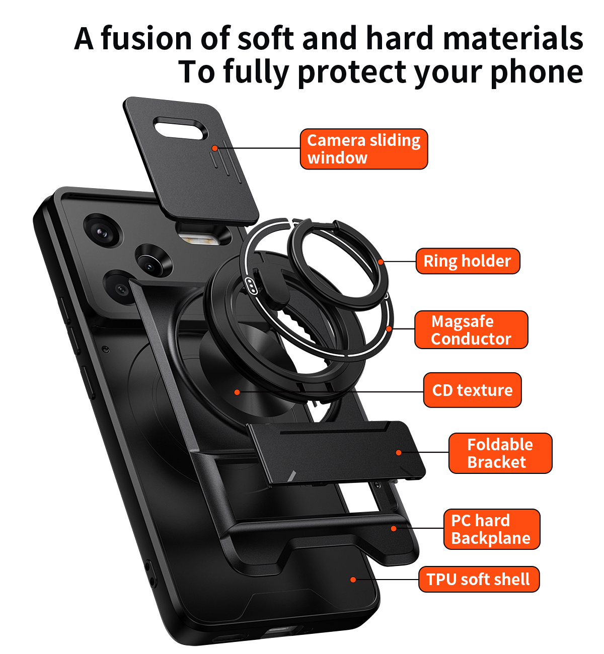 Чехол для телефона с объективо – обзор и цена Ring Stand Case